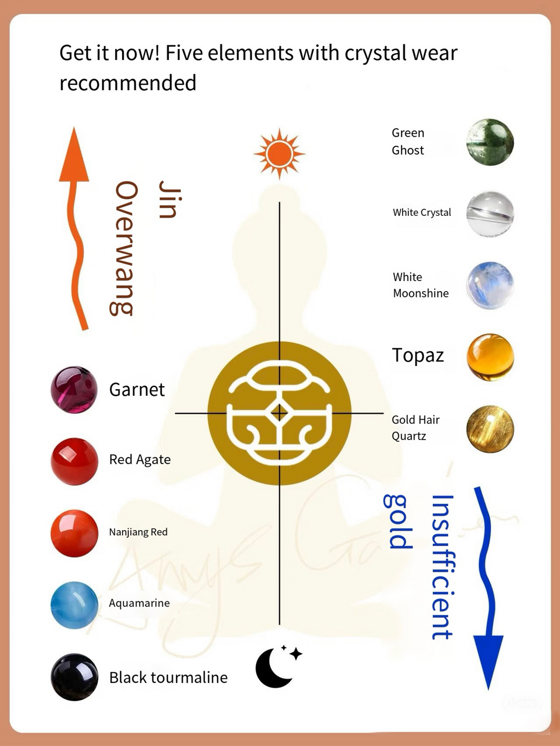 Unlock the Power of Zencle’s Metal Element Crystals