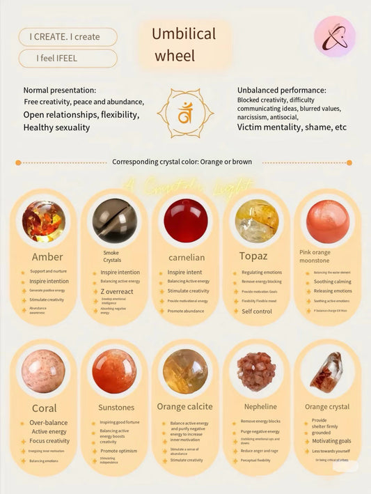 Ignite Your Joy with Zencle’s Sacral Chakra Crystals: Craft Your Path to Passion and Balance