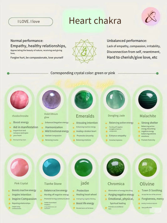 Open Your Heart with Zencle’s Heart Chakra Crystals: Design Your Path to Love and Compassion