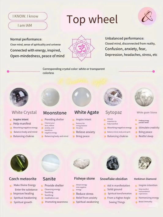 Elevate Your Spirit with Zencle’s Crown Chakra Crystals: Craft Your Path to Wisdom and Clarity
