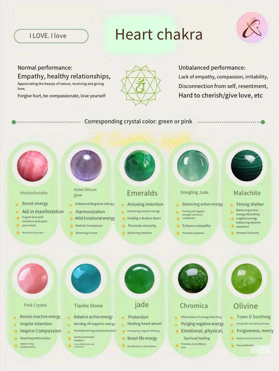 Open Your Heart with Zencle’s Heart Chakra Crystals: Design Your Path to Love and Compassion